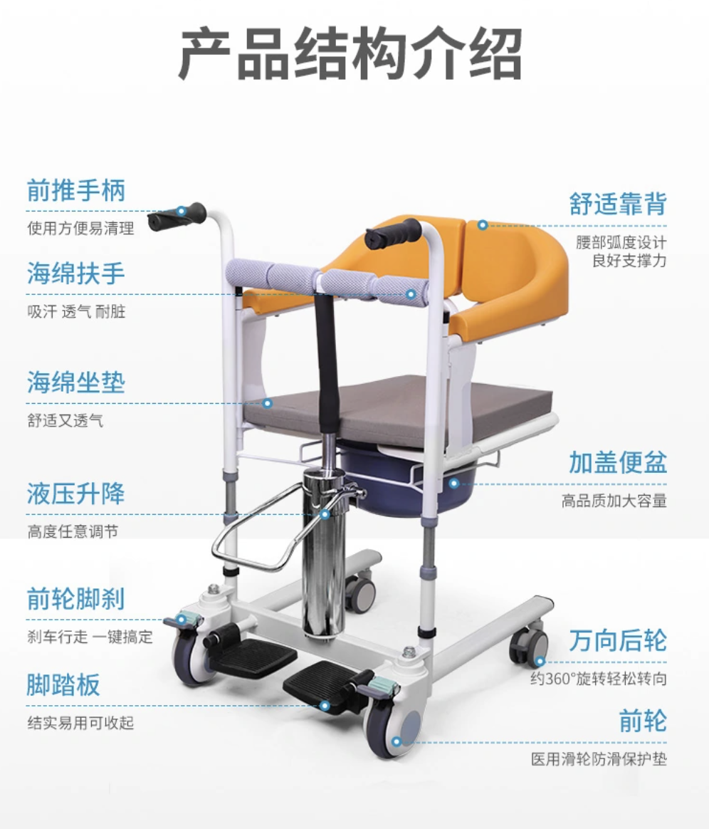 移位机