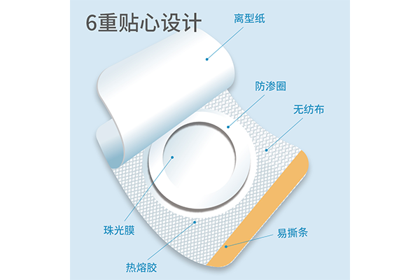 医用胶带2.png